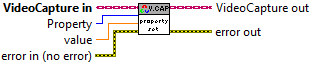 OpenCV.lvlib:VideoCapture.lvclass:VideoCaptureProperty[set].vi